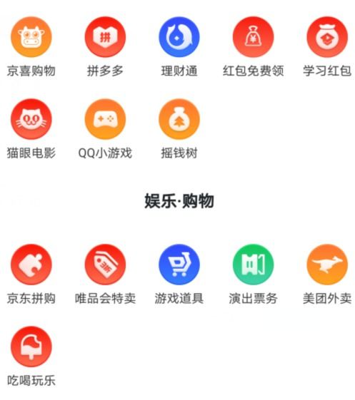 网