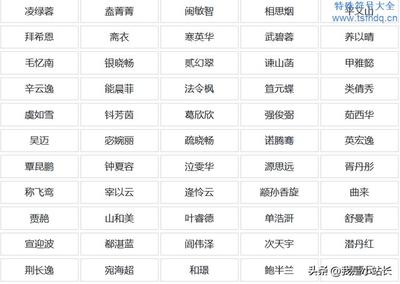 QQ个性网名发布中心——打造你的专属网络标识